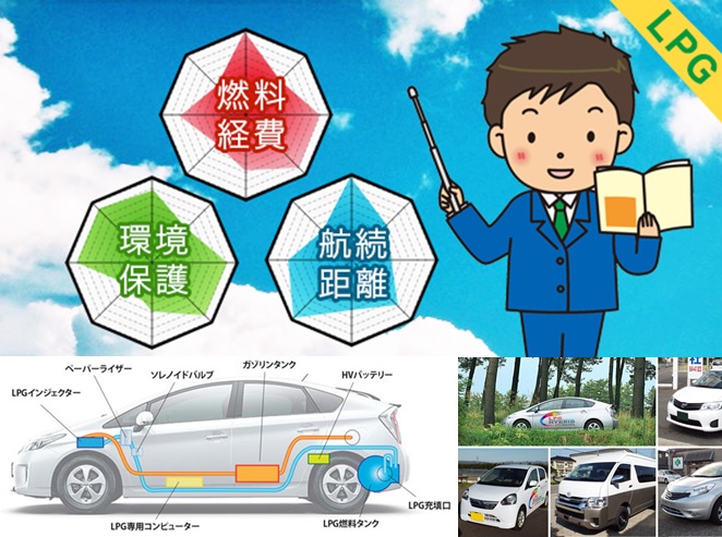 lpgハイブリッド